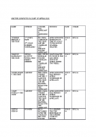 MATTERS COMPLETED IN COURT OF APPEAL 2016